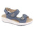 Sandalia Chalada Mujer Jump-6 Azul Casual