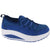 Zapatilla Funway Mujer Tija-30 Azul Casual Zapatillas Funway 